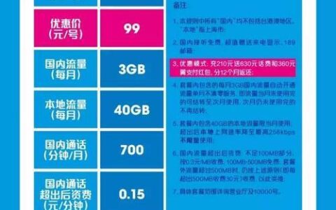 99元电信套餐资费详情：全面解析，轻松选套餐