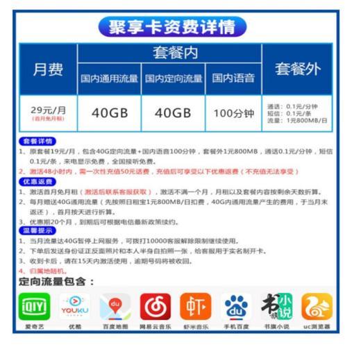 电信卡80G流量套餐推荐：满足不同需求，畅享高速网络