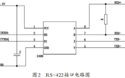 RS422通信：详解其工作原理、特点和应用