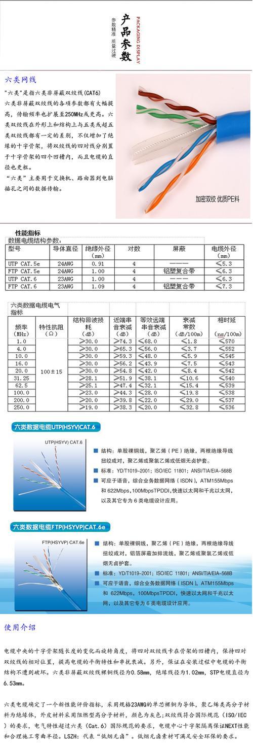 网线线缆标签：详解其重要性、类型和应用
