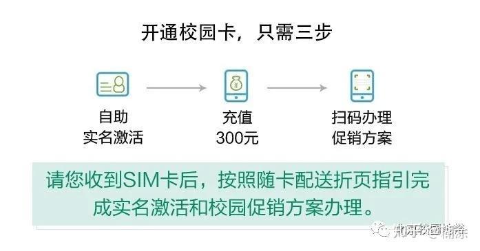 流量校园卡怎么办理？