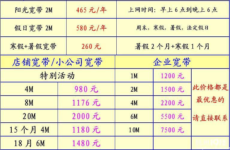 华数宽带电话号码是多少？