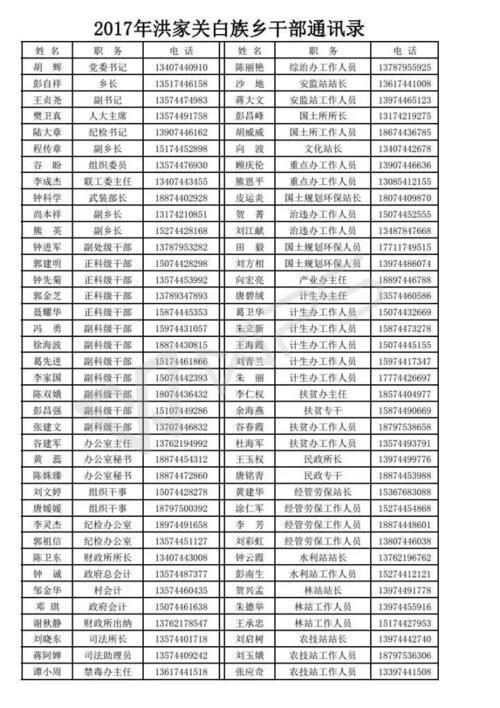 通讯录是什么？
