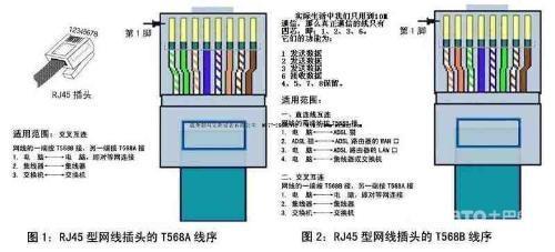 长沙装网线：快速指南