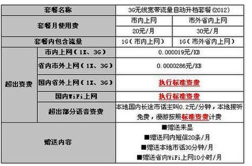 WLAN上网收费吗？