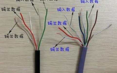 网线和电话线公用：可以吗？