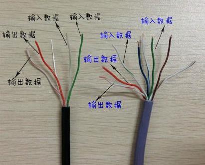网线和电话线公用：可以吗？