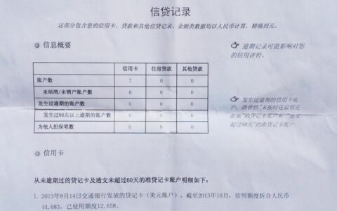 征信花了还能借到钱？这些平台可以试试！