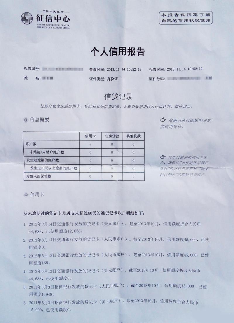 征信花了还能借到钱？这些平台可以试试！