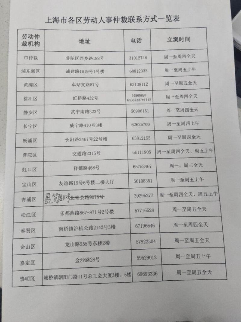 劳动仲裁电话号码是多少？