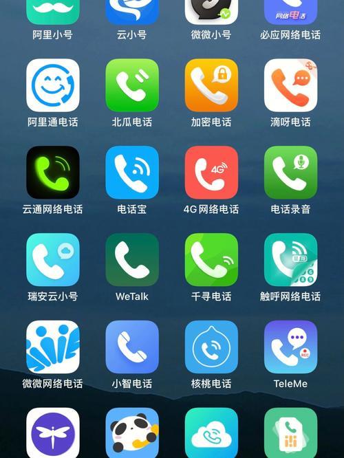VoIP网络电话软件：省钱沟通利器