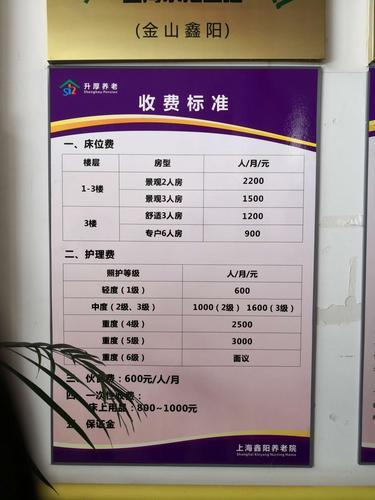 养老收费标准一览表