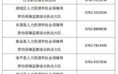 河源劳动局电话号码是多少？