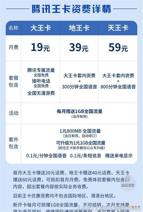 目前什么手机卡比较实惠流量多？