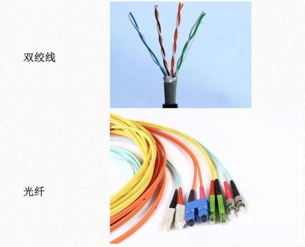 传输介质的带宽