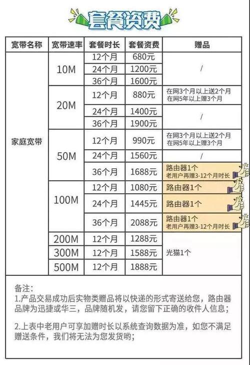 广电最便宜的套餐是多少钱一个月？