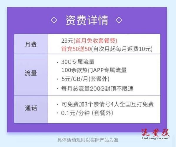 手机卡便宜套餐攻略：省钱实用的选择