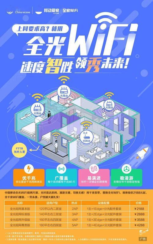 运营商光纤网络：高速上网新体验