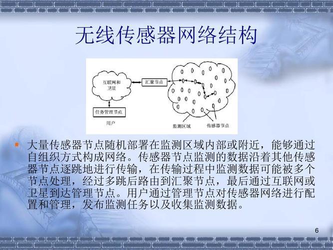 Wi-Fi智能感知：无传感器感知新时代