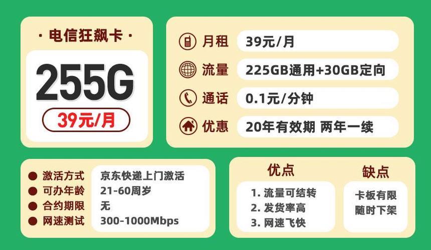Smart流量卡：菲律宾畅享高速网络的最佳选择