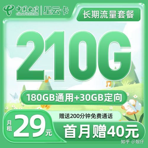 好用的正规流量卡推荐：告别流量焦虑，畅享网络生活