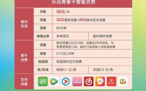 联通校园卡宽带套餐介绍