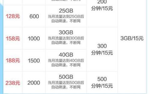 移动18流量：资费详情和使用攻略