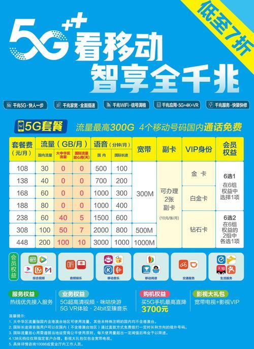 5G套餐移动：冲浪新时代，畅享精彩生活