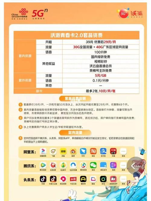联通手机卡如何降低套餐？