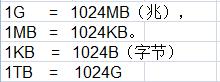 1G流量等于多少MB？
