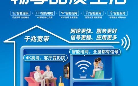 河北宽带业务咨询电话：畅享极速网络生活