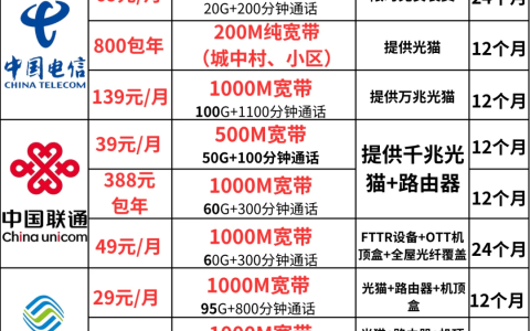 广州宽带套餐资费一览表2025（移动/电信/联通）