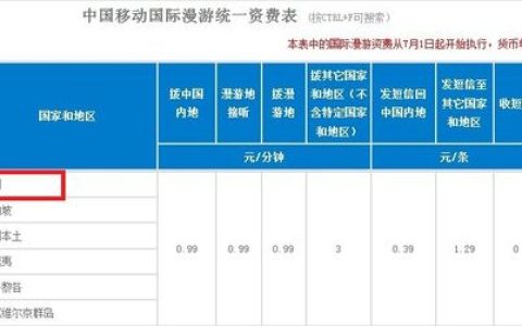 中国移动国际漫游资费标准出炉