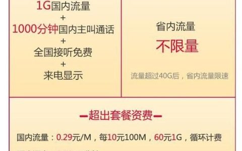 中国移动48元套餐上线，老用户月均流量需求不超过100GB