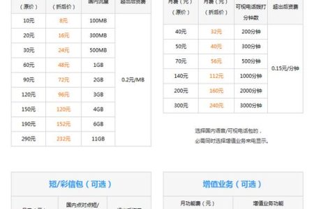 中国移动、中国联通和中国电信，哪个更划算？