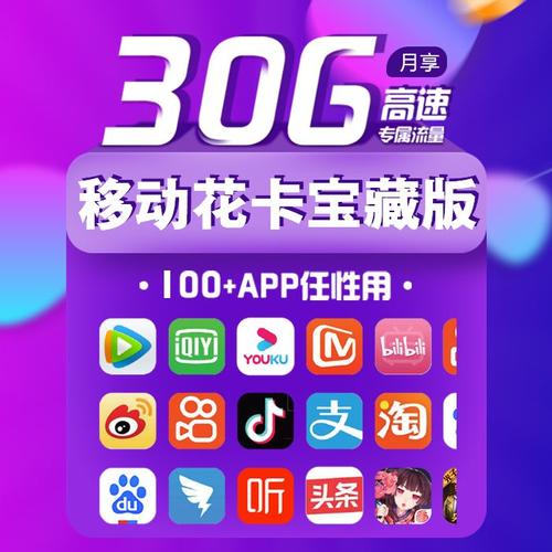 中国移动花卡宝藏版套餐：月租29元，流量不限速