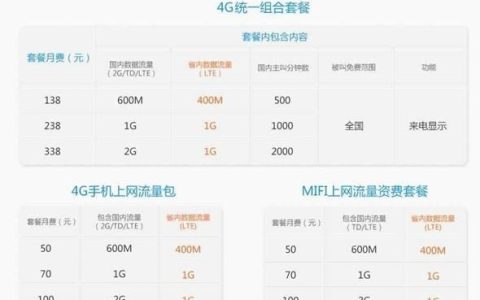 2023年广东移动套餐价格表：语音通话短信流量畅享